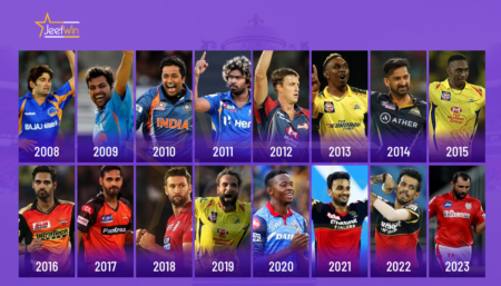 Bowling Excellence: A Complete List of IPL Purple Cap Winners